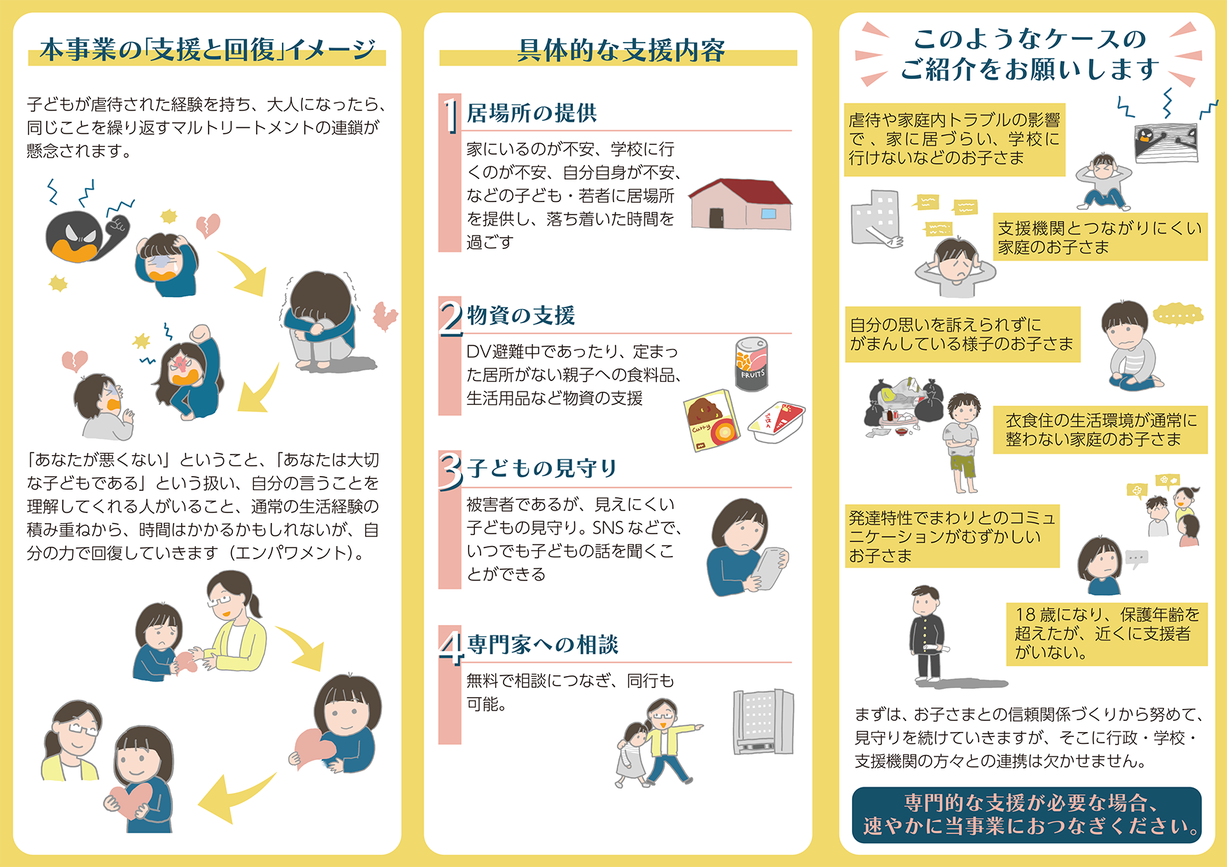 赤い羽根福祉基金助成 パンフレット2ページ目